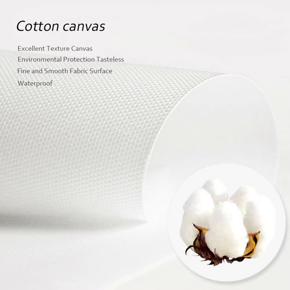 1 piece of canvas wall paintin - Vintage Fashion Pieces 리뷰 및 가격